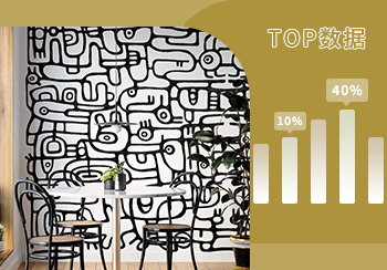 TOP100｜2021年12月墙纸热搜数据分析
