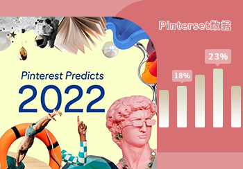 Pinterest 100 | 2022年大数据分析